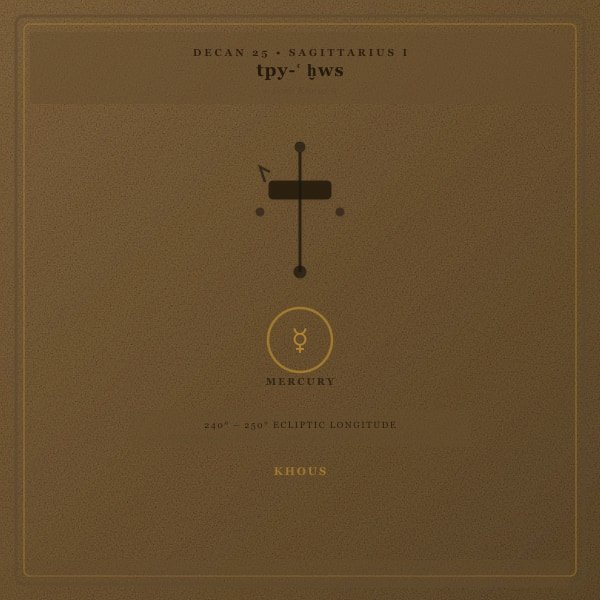 Número do Decanato 25: tpy-ꜥ ḫws - Sagitário